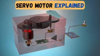 Servo Motor Explained - 3D Animation