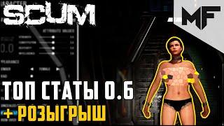 РУКОВОДСТВО ПО СОЗДАНИЮ ПЕРСОНАЖА. SCUM 0.6 2021г! (+РОЗЫГРЫШ)