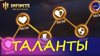 ГАЙД НОВИЧКА ТАЛАНТЫ правильный старт INFINITE MAGICRAID imr имр