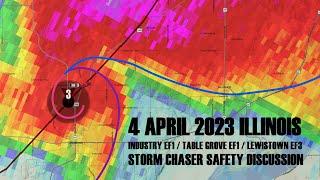 4 April 2023 Storm Chaser Safety Discussion