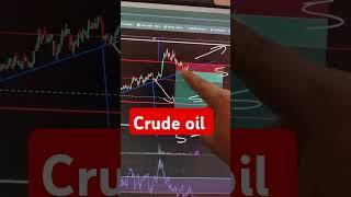 Crude oil Analysis For 06 June 2025, #crudeoilprediction #commoditytradingtips #crudeoil #crude