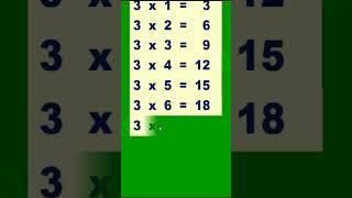 3 times table | By SOFTECH COMPUTER ACEDAMY HASSAN |