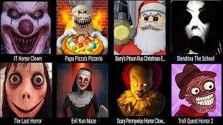 IT Horror Clown, Papa Pizza's Pizzeria, Barry's Prison Run, Slendrina The School, The Last Horror