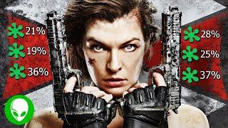 THE RESIDENT EVIL MOVIES - They're So Bad I Can't Help But Love Them