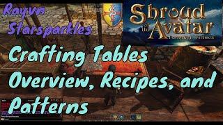 Crafting Tables, Recipes, and Patterns in Shroud of the Avatar [11]