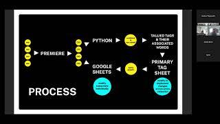 Distant Listening: Using Python & Apps Scripts to Text Mine & Tag Oral History - Data Hub Tech Talk