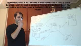 What Is Traffic Generation? (practical lesson and free advanced training)