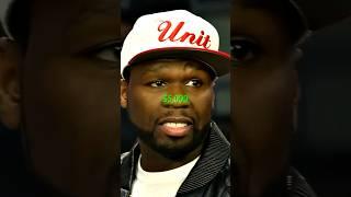 Rappers REACT to INSANE Sneaker Prices 