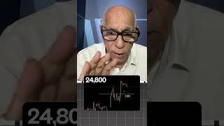 Index View for 20th May 25#nifty #banknifty #optionstrading by Prakash Gaba