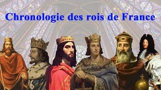 Chronologie des rois de France