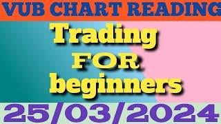 Trading For Beginners