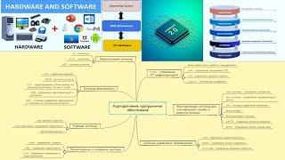 48 Firmwarе. Корпоратив софт