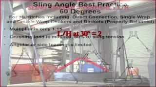 Crosby Rigging Tips - Sling Angle Best Practices - Universal