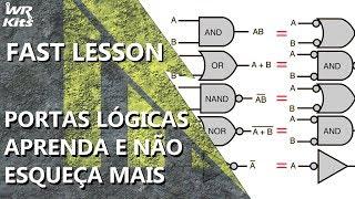 PORTAS LÓGICAS APRENDA E NÃO ESQUEÇA NUNCA MAIS (DICA INCRÍVEL!)