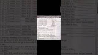 RELATION BHARTI GARWAL REGIMENT GD,TRADEMEN 17nov