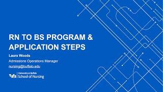 #1-Ranked RN to BS in Nursing Program at UB | Fully Online & Flexible | Info Session