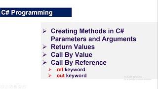 Create Methods and Parameters, Return Values nd  ref and out parameter in C# Programming