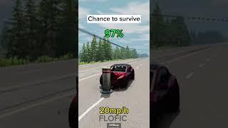 Chance of surviving a collision at different speeds Tesla Model 3- BeamNG.drive