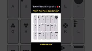 What's your phone back camera. | Comment Below #relatable #relatablecontent
