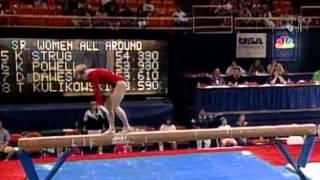 1996 U.S Gymnastics Championships - Women - Full Broadcast