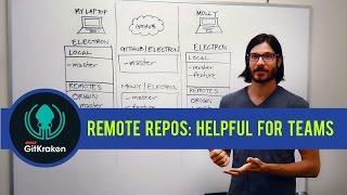 Git Tutorial: How to Add & Clone Remote Repositories