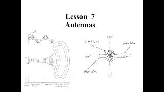 Lesson 7-Antennas شرح لموضوع