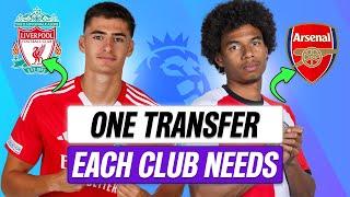 One Transfer EVERY Club Should Make In January According To Football Manager