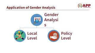 Module 3 Unit 1 Gender Analysis