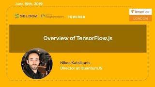 TensorFlow London Meetup: Overview of TensorFlow.js by Nikos Katsikanis