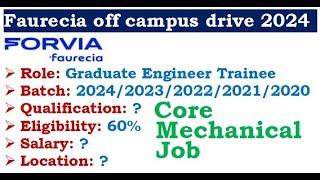 Faurecia is hiring 2024/23/22/21/20 batch | No coding is required | Core Mechanical Job | Non IT Job