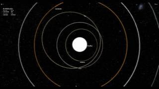 Universe Sandbox - HD Pacifica Star System