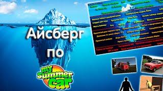 Айсберг по My Summer Car