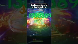 80.4% USAGE RATE THIS ABYSS BTW