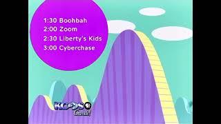 Boohbah funding 2004