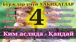 Буржлар учун Ҳақиқатлар 4 - Ўтказиб юборманг!!!