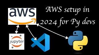 Set up AWS EC2 server for Pythonistas (SSH, Jupyter server, VSCode)