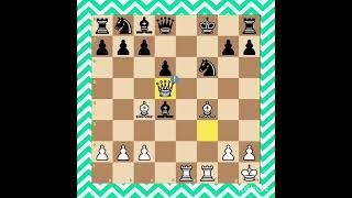 Win at Chess in 15 moves #chess #shorts