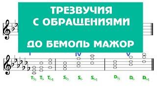 ДО БЕМОЛЬ МАЖОР - ТРЕЗВУЧИЯ главных ступеней с обращениями