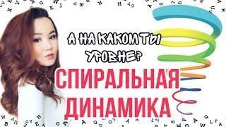 СПИРАЛЬНАЯ ДИНАМИКА - ЧТО ЭТО? На каком ты уровне? Какое будущее у человечества?