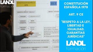 Constitución española 1978 para oposiciones y esquema artículo 9 título preliminar