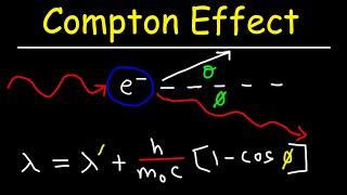 Compton Effect and Compton Wavelength