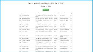 Export Mysql Table Data to CSV file in PHP