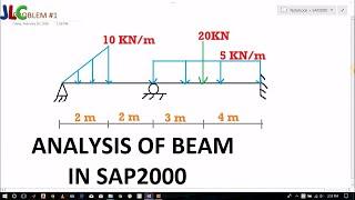 BEAM TUTORIAL #1- Analysis of Beam in SAP2000