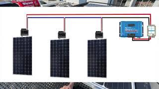 Using small DC-DC for Serial Solar Strings of different panel sizes and technology for RV’s