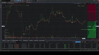 HOOK Listing | Moontrader Scalping