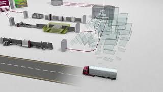 Software Data Transparency Animation