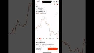 Robinhood Options Trading Portfolio | NVDA, AAPL, AMZN, GOOGL, TSLA | #Qqq #Spy #Robinhood | Pt. 8