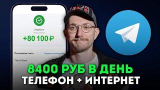 Рабочий Способ Заработка в Интернете в 2025 с Нуля