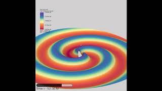 128:1 Mass Ratio Black Hole Inspiral