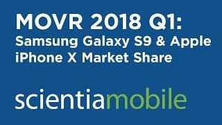 Samsung Galaxy S9 and Apple iPhone X market share - MOVR 2018 Q1